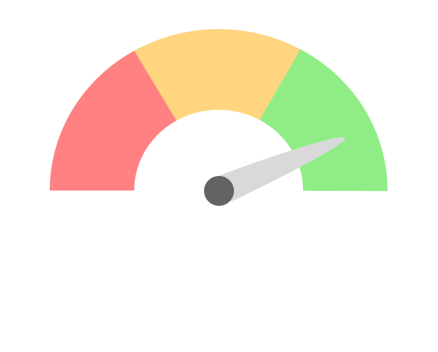 93% Satisfaction Gauge